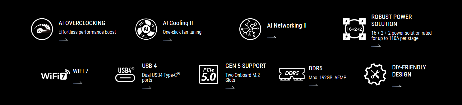 ASUS ROG Strix X870-F Gaming Wi-Fi AM5 ATX Motherboard – AMD X870 chipset, 4× DDR5 DIMM slots supporting up to 192GB memory, 4× M.2 slots, 1× PCIe 5.0 x16 slot for next-gen graphics, Wi-Fi 7, and high-speed connectivity | Model: 90MB1IV0-M0EAY0