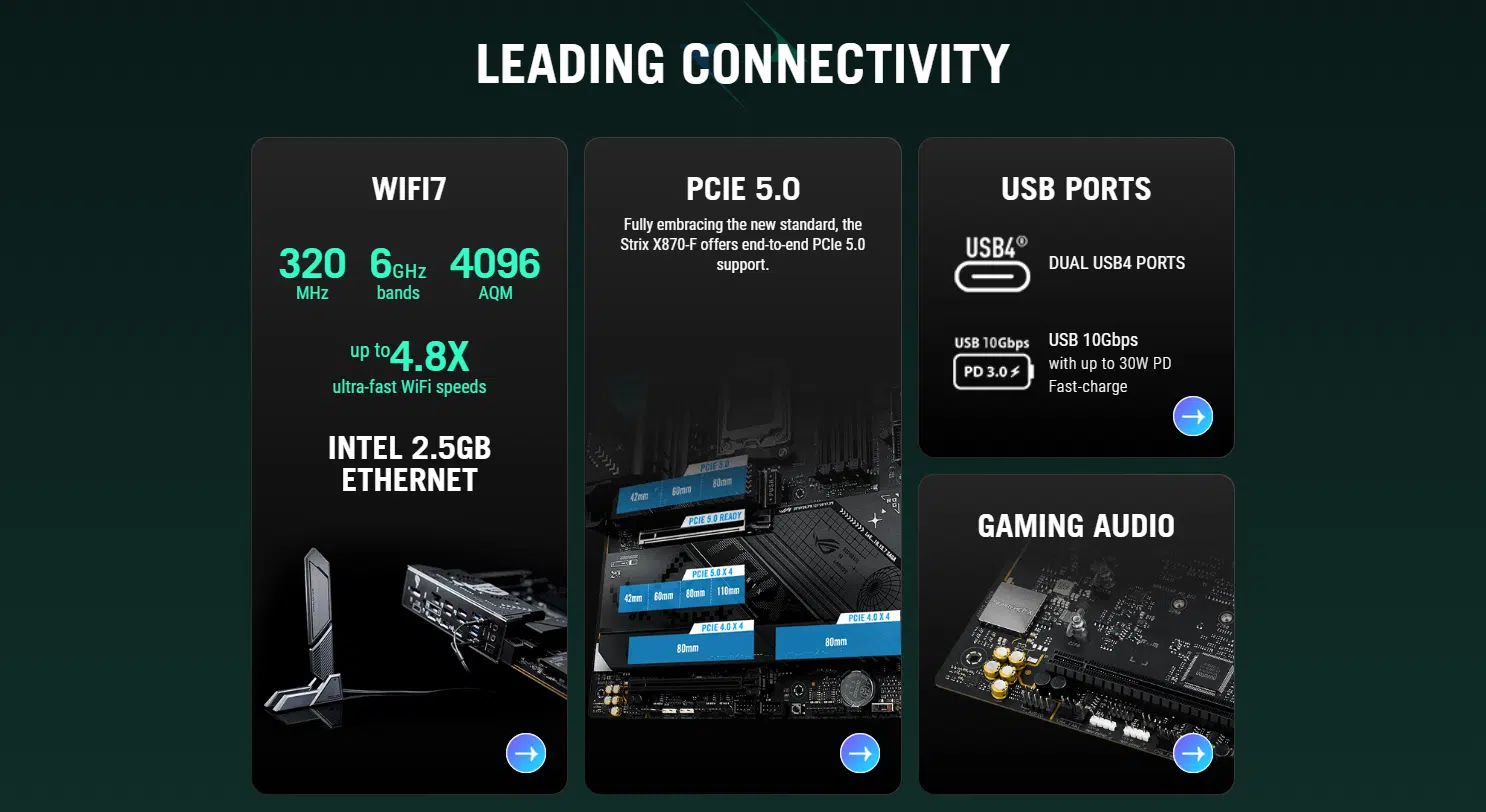 ASUS ROG Strix X870-F Gaming Wi-Fi AM5 ATX Motherboard – AMD X870 chipset, 4× DDR5 DIMM slots supporting up to 192GB memory, 4× M.2 slots, 1× PCIe 5.0 x16 slot for next-gen graphics, Wi-Fi 7, and high-speed connectivity | Model: 90MB1IV0-M0EAY0