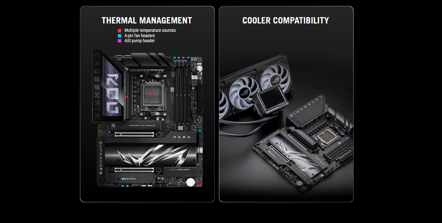 ASUS ROG Crosshair X870E Hero Gaming Motherboard – AMD AM5, DDR5 192GB, Wi-Fi 7, USB4, AI Overclocking, EXPO Support