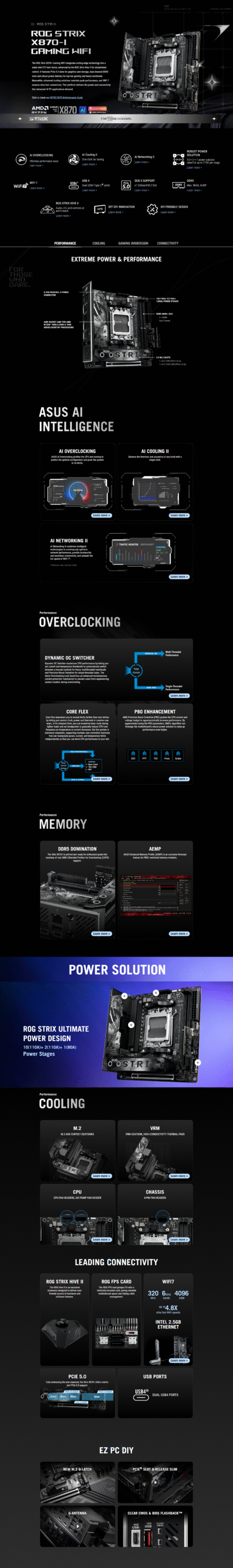 ASUS ROG Strix X870-I Gaming Wi-Fi AM5 Mini-ITX Motherboard with AMD X870 chipset, DDR5 support up to 96GB, dual M.2 slots, PCIe 5.0 x16, and built-in Wi-Fi 7 & Bluetooth 5.4.