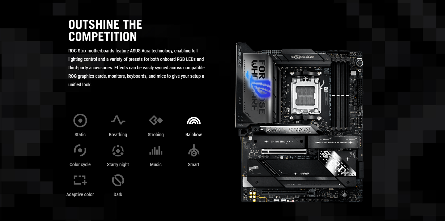 ASUS ROG STRIX X870E-E GAMING WIFI AM5 DDR5 Motherboard – Wi-Fi 7, Dual USB4, Gen 5 PCIe, Up to 256 GB RAM