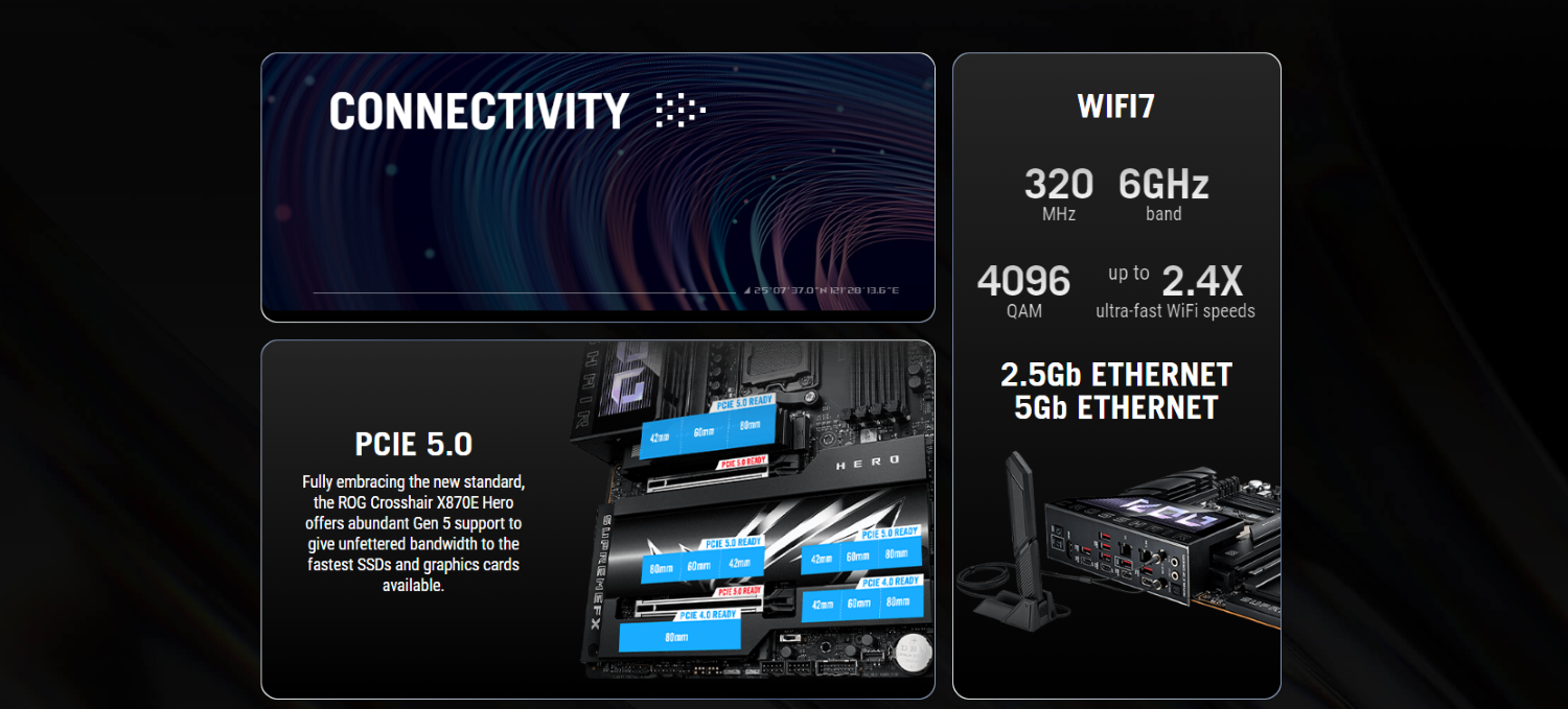 ASUS ROG Crosshair X870E Hero Gaming Motherboard – AMD AM5, DDR5 192GB, Wi-Fi 7, USB4, AI Overclocking, EXPO Support