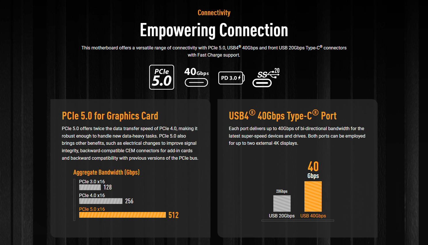 ASUS TUF Gaming X870-Plus Wi-Fi AM5 ATX Motherboard – AMD X870 chipset, 4× DDR5 DIMM slots supporting up to 192GB memory, 4× M.2 slots, 1× PCIe 5.0 x16, and Realtek 2.5Gb Ethernet | Model: 90MB1IU0-M0EAY0