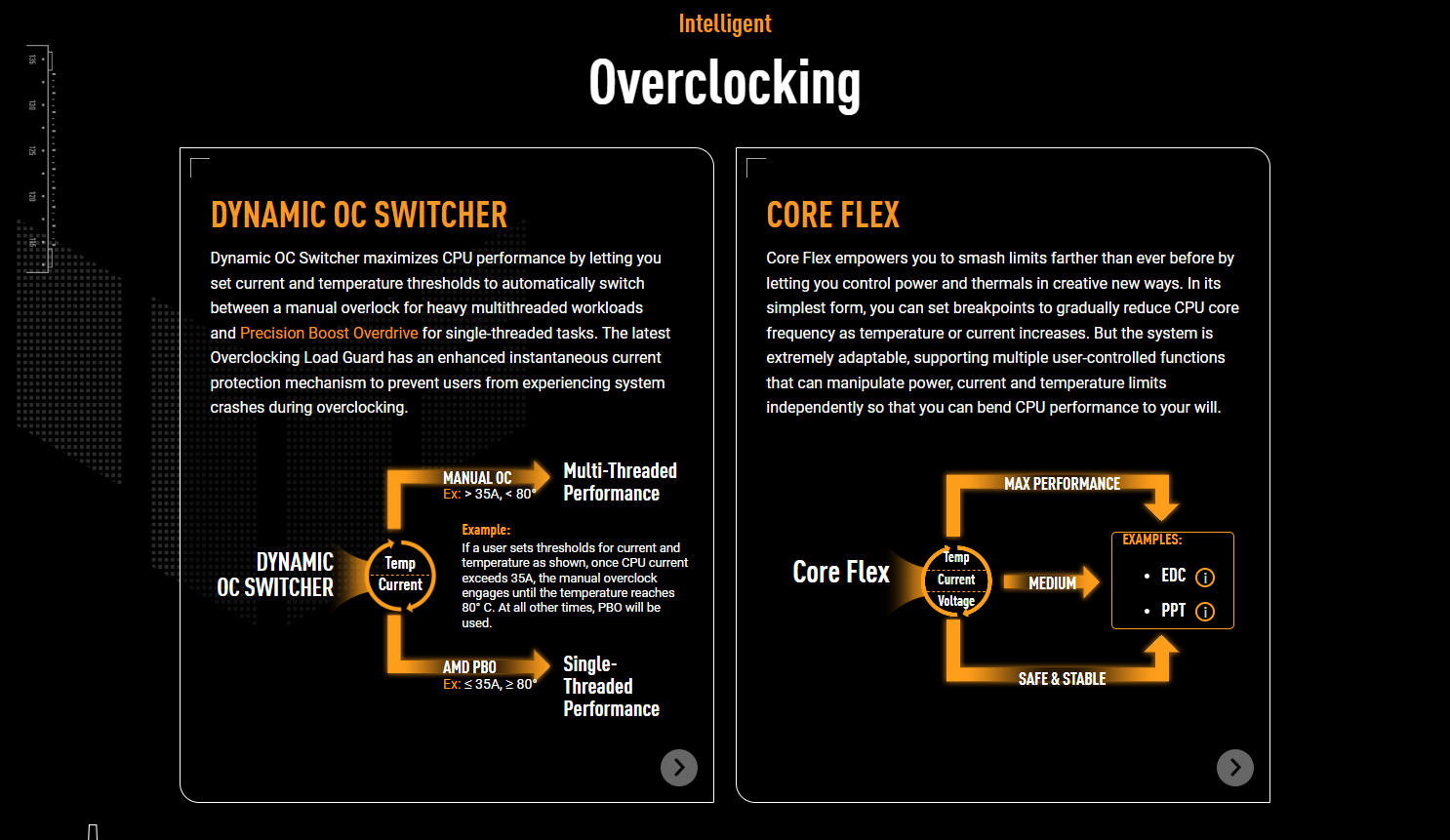 ASUS TUF Gaming X870-Plus Wi-Fi AM5 ATX Motherboard – AMD X870 chipset, 4× DDR5 DIMM slots supporting up to 192GB memory, 4× M.2 slots, 1× PCIe 5.0 x16, and Realtek 2.5Gb Ethernet | Model: 90MB1IU0-M0EAY0