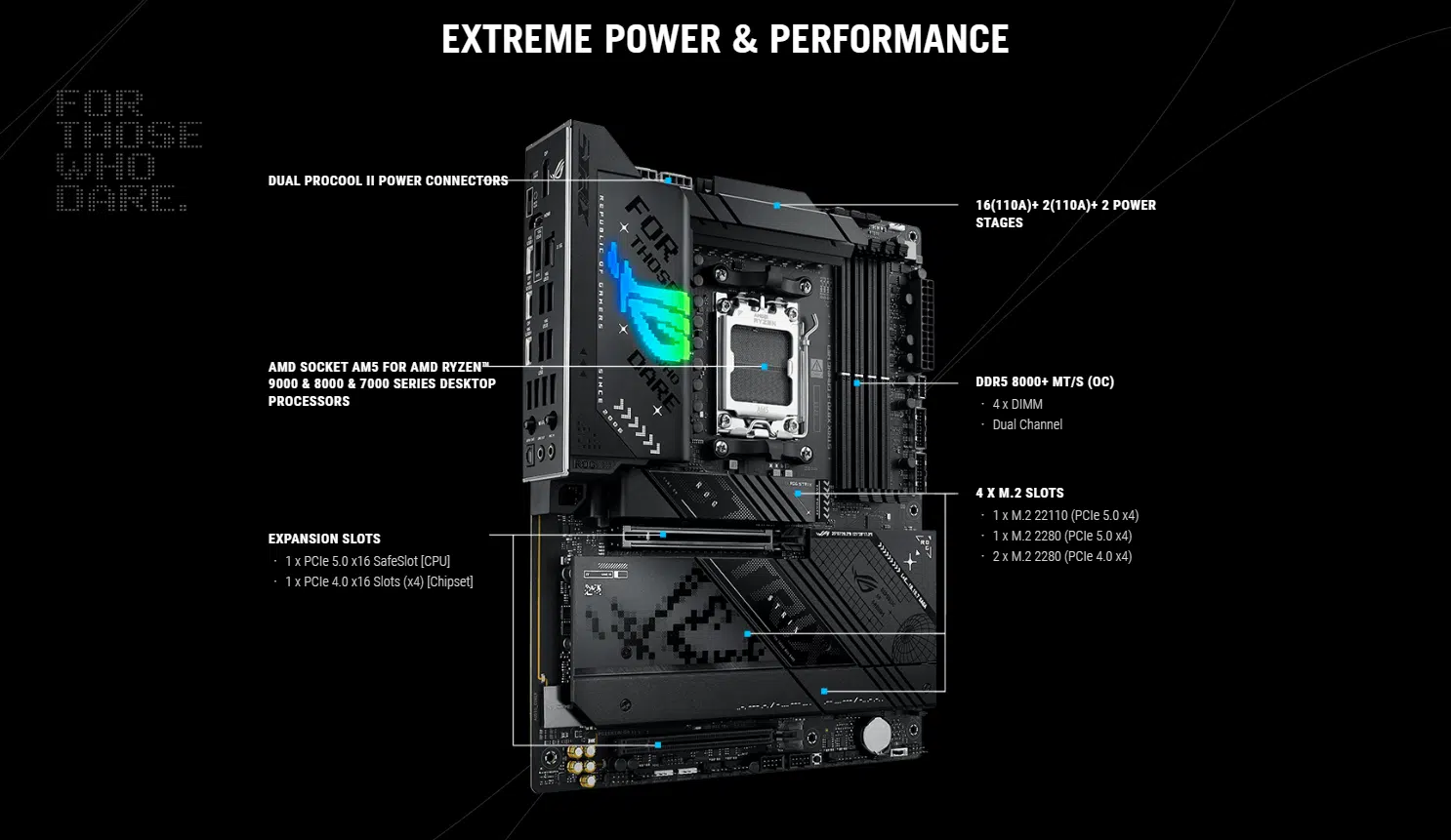 ASUS ROG Strix X870-F Gaming Wi-Fi AM5 ATX Motherboard – AMD X870 chipset, 4× DDR5 DIMM slots supporting up to 192GB memory, 4× M.2 slots, 1× PCIe 5.0 x16 slot for next-gen graphics, Wi-Fi 7, and high-speed connectivity | Model: 90MB1IV0-M0EAY0