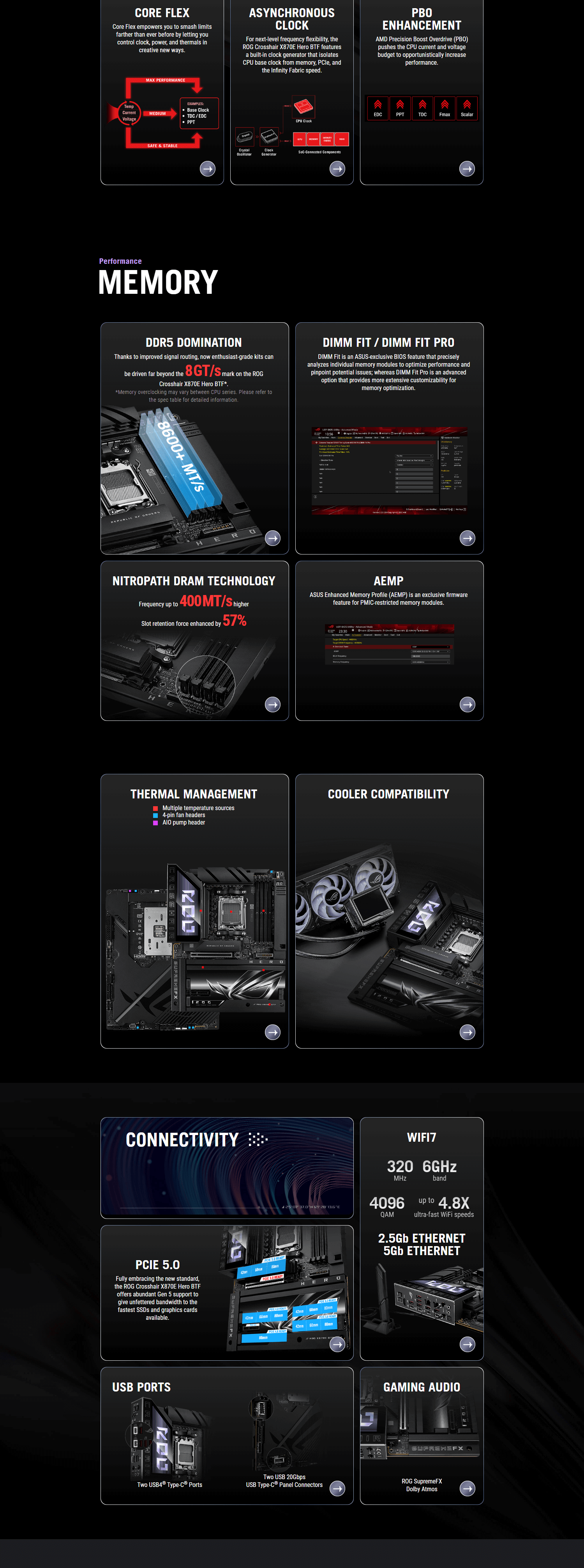 ASUS ROG CROSSHAIR X870E HERO BTF AM5 ATX Motherboard | AMD X870E Chipset, 4× DDR5 DIMM (Up to 256 GB), PCIe 5.0 x16, 5× M.2 Slots – 90MB1MX0-M0EAY0