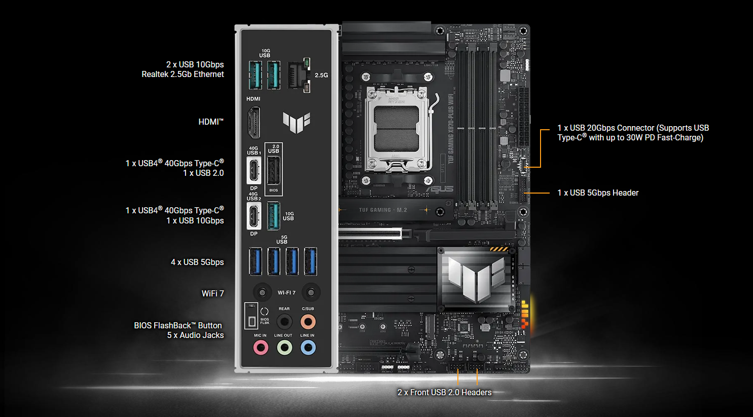 ASUS TUF Gaming X870-Plus Wi-Fi AM5 ATX Motherboard – AMD X870 chipset, 4× DDR5 DIMM slots supporting up to 192GB memory, 4× M.2 slots, 1× PCIe 5.0 x16, and Realtek 2.5Gb Ethernet | Model: 90MB1IU0-M0EAY0