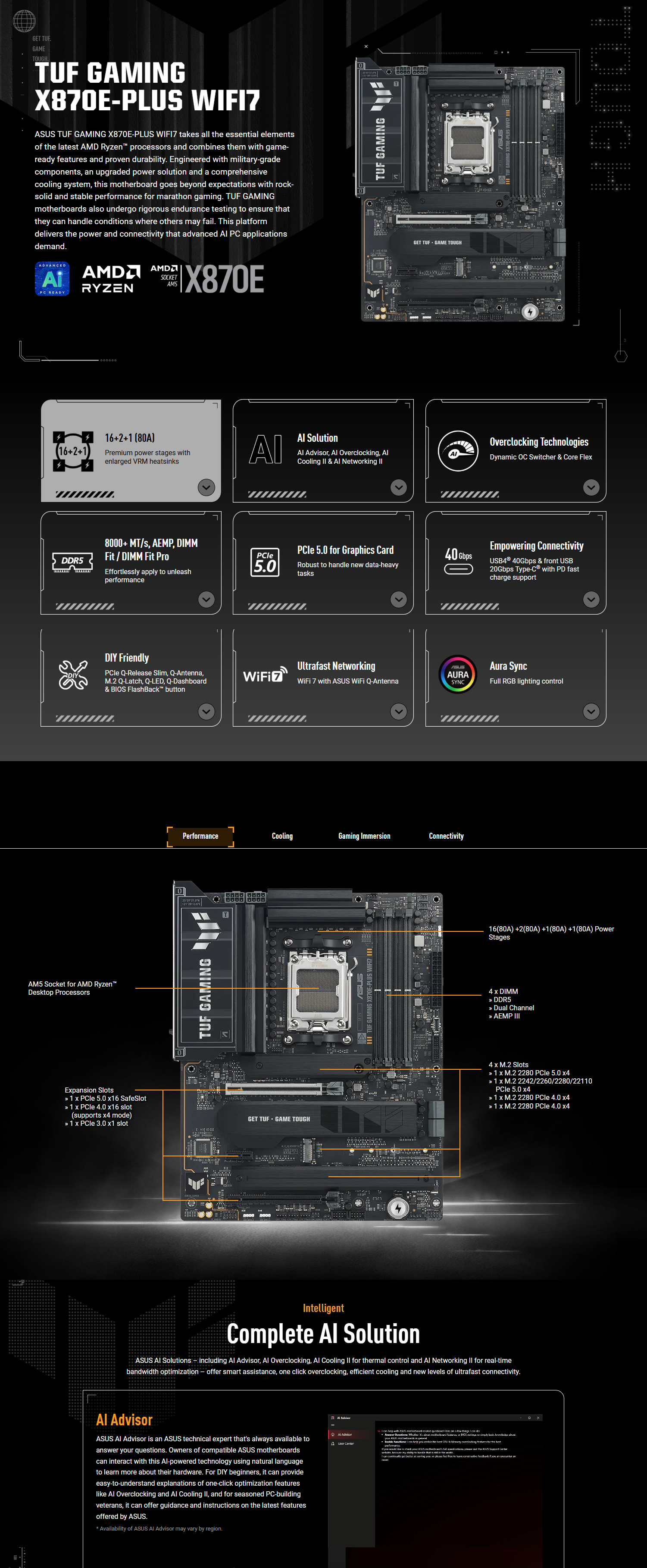 ASUS TUF Gaming X870E-Plus Wi-Fi 7 ATX AM5 Motherboard – AMD X870E chipset, 4× DDR5 DIMM slots supporting up to 256GB, 1× PCIe 5.0 x16 SafeSlot, 4× M.2 slots, Wi-Fi 7, and Bluetooth 5.4 | Model: 90MB1M70-M0EAY0