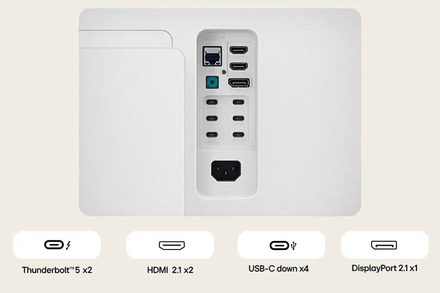 ThunderboltTM 5 x2 HDMI 2.1 x2 USB-C down x4 DisplayPort 2.1 x1