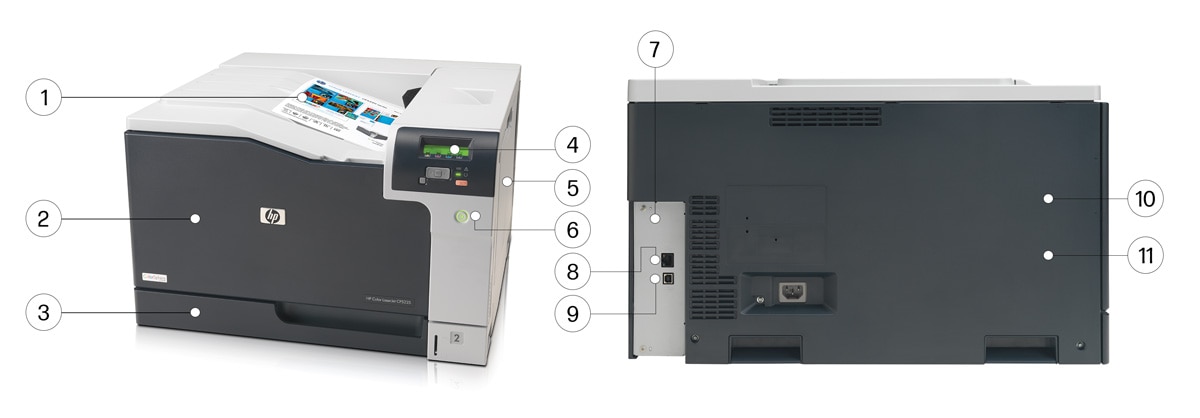 printer with features
