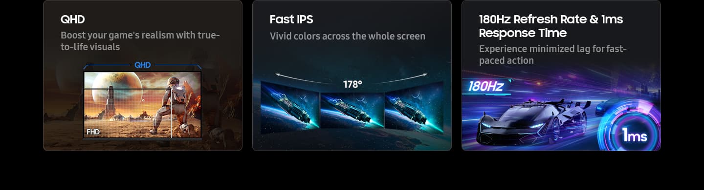 QHD. Boost your game's realism with true-to-life visuals. QHD resolution shows a character watching a building from afar, and FHD resolution shows only a part of the character. Fast IPS. Vivid colors across the whole screen. Three monitors placed side by side provide a viewing angle of 178°. 180Hz Refresh Rate & 1ms Response Time. Experience minimized lag for fast-paced action. A race car zooms out with another car following from behind. 180Hz refresh rate and 1ms response time.