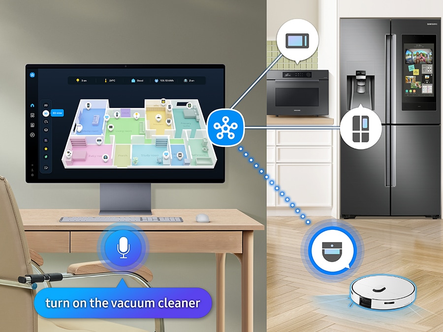 A monitor shows 3D Map View of home devices. Microwave, refrigerator and vacuum cleaner connected to SmartThings icon. Microphone icon with dialogue bubble reading "turn on the vacuum cleaner." Vacuum cleaner turned on.