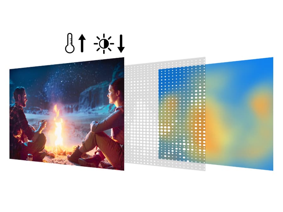 Heat dots and thermal map behind monitor with campfire scene. As temperature increases brightness is reduced.