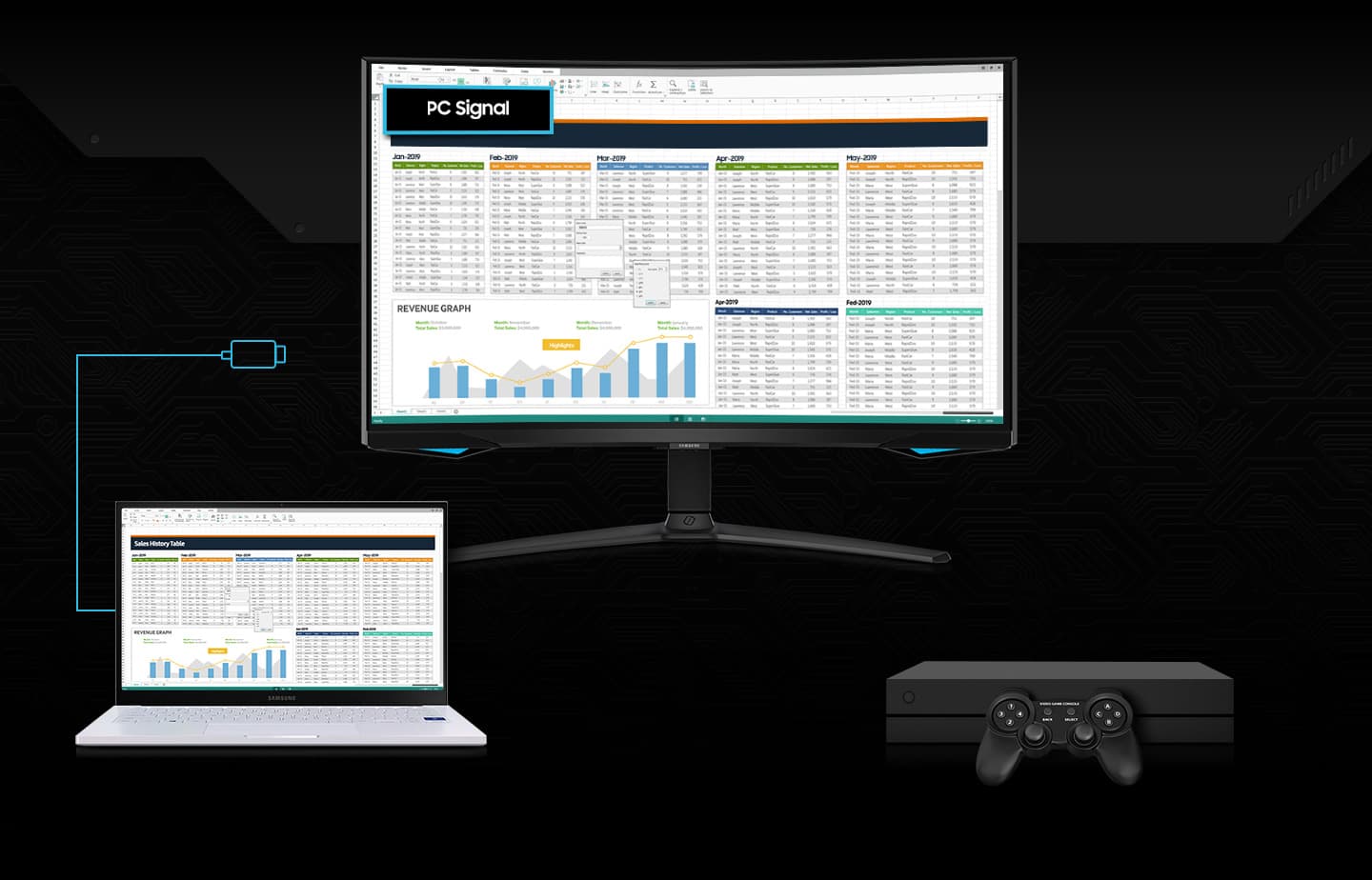 A monitor is shown alongside a laptop and a gaming console. First the monitor shows same excel file on the screen with laptop. But as console turns on the monitor screen changes to start menu of game 'Black Desert'.