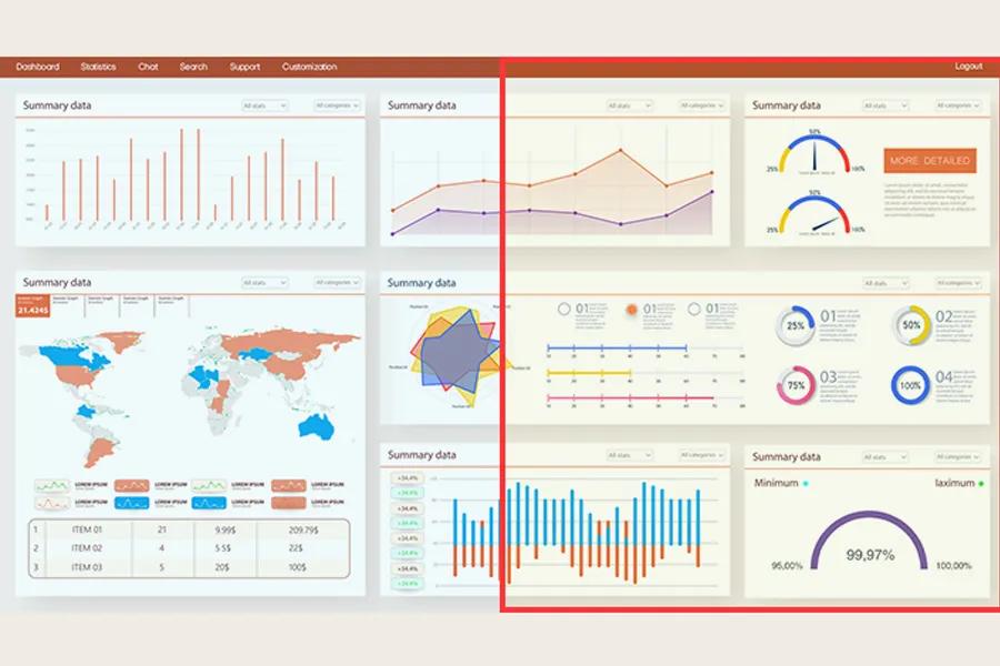 Dashboard Statistics Chat Search