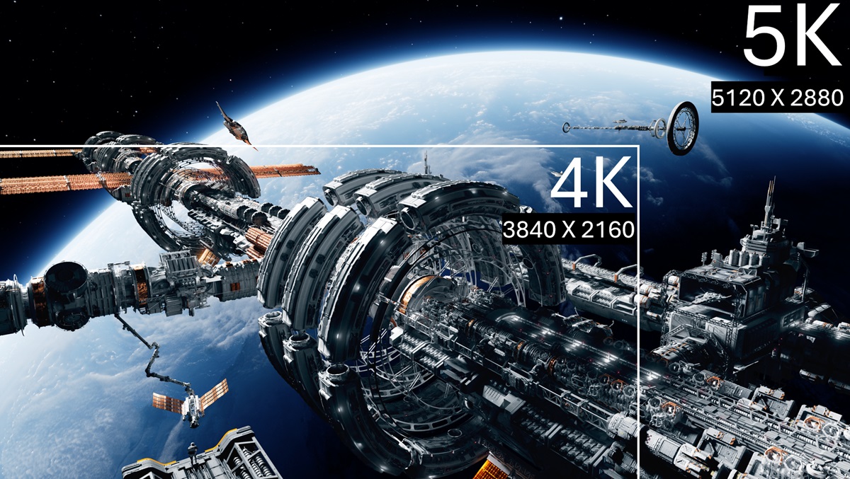 The left side of the image shows the game viewable on a standard Full HD monitor, while the entire image represents the expanded view available on a 5K monitor, offering 77% more visible area.