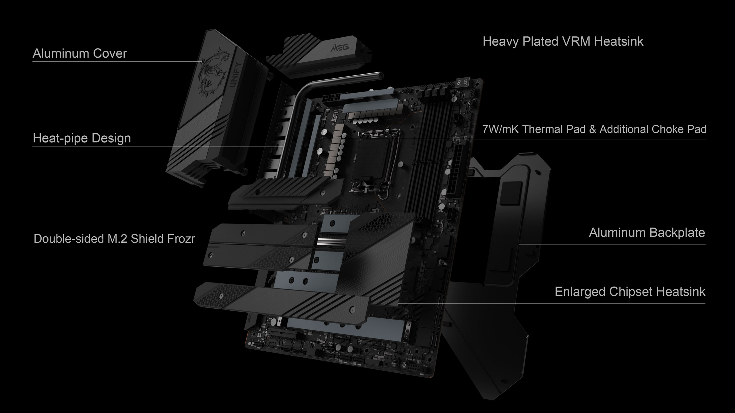 Thermal Overview
