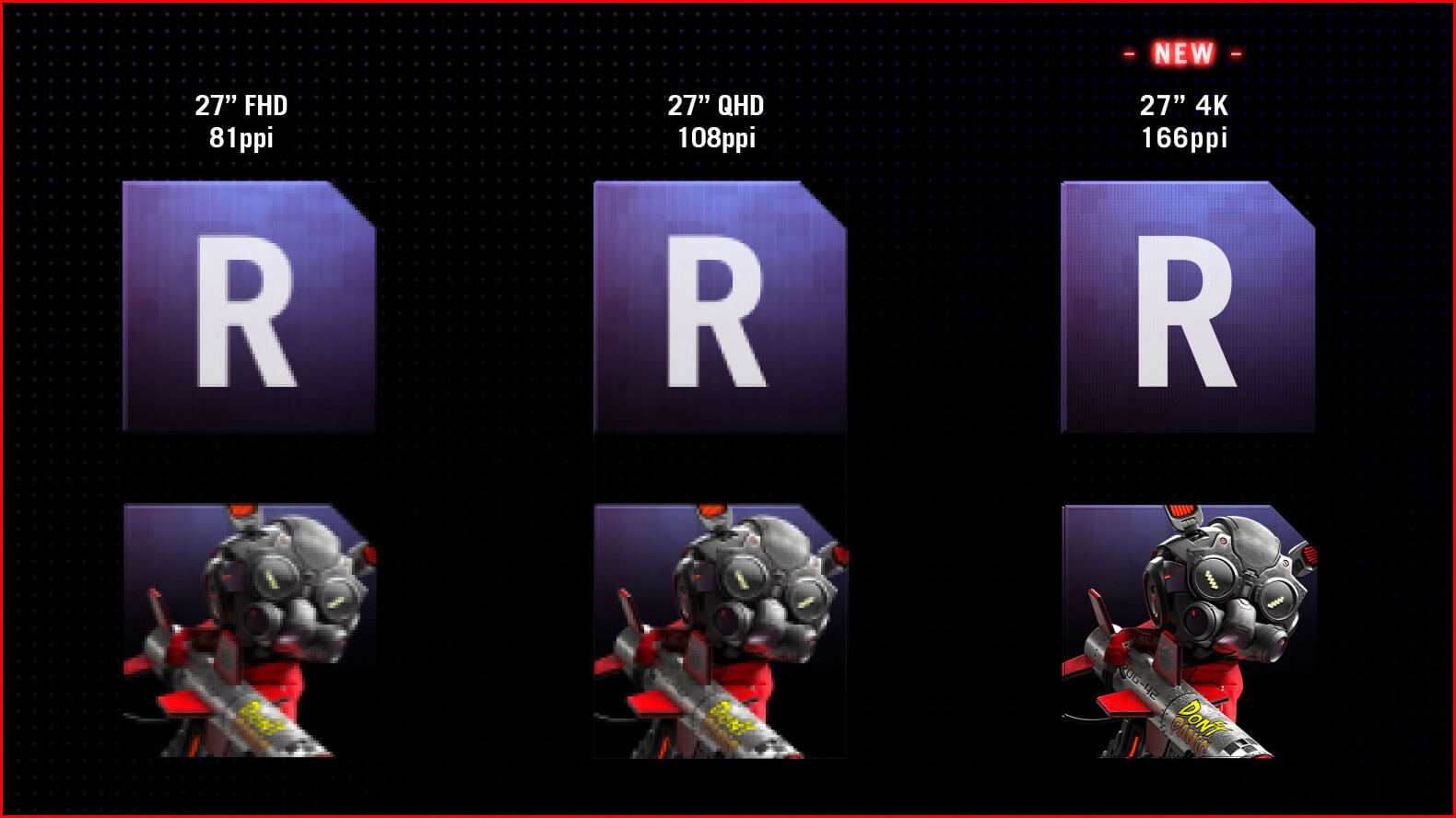 Three image comparisons showing the letter “R” and an image of Omni, the edges of the letter and the image go from unclear to crystal clear as we go from left to right. 