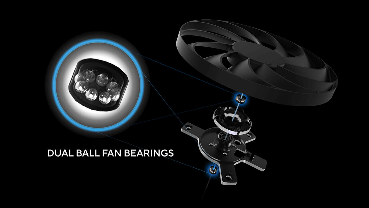 Prime Radeon RX 9070 XT dual ball fan bearings