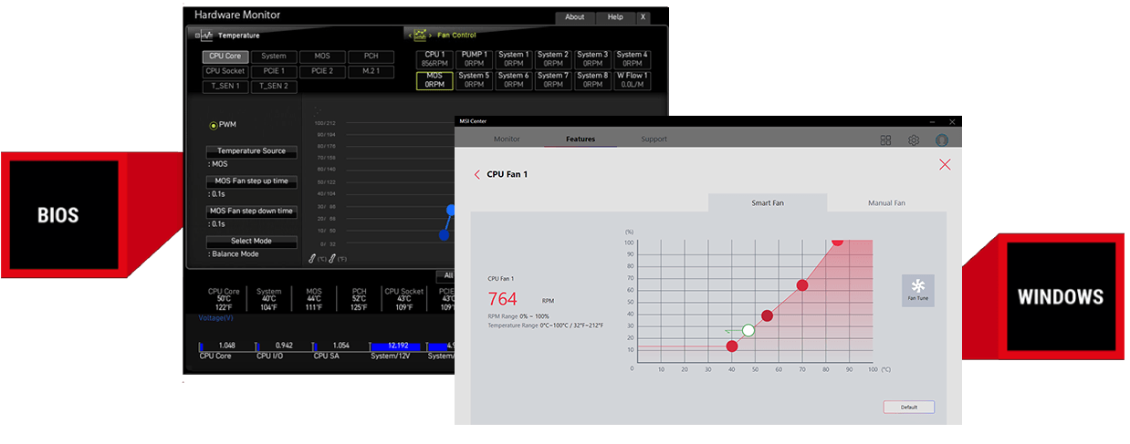 FULLY CONTROLLABLE IN BIOS AND SOFTWARE