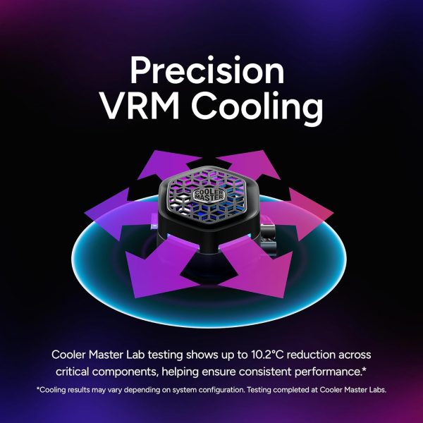 Cooler Master Atmos II 360 VRM Freeform 2.0 CPU Liquid Cooler, Dual Chamber Pump, Customizable aRGB Lighting, Quiet Qperation, Easy Install, AMD Ryzen 9 AM5|4, Intel Ultra i9 LGA 1851|1700, Black, MLX-D36M-A25SZ-V1 - Image 7