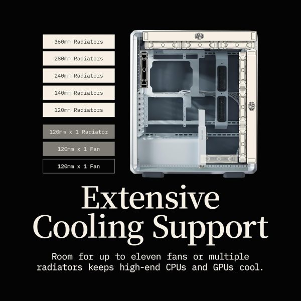 Cooler Master MasterFrame 500 Mesh aRGB Silver Freeform 2.0 Modular Platform Open-Air ATX Mid-Tower Case, Aluminum Frame,Dual 200mm aRGB Fans, 390mm GPU Max, 360mm AIO Max, Type C, Tempered Glass, Silver, MF500M-SHNN-S01 - Image 10