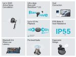 OnePlus Nord Buds 3 Truly Wireless Bluetooth Earbuds with up to 32dB Active Noise Cancellation, 10mins for 11Hours Fast Charging with Up to 43h Music Playback, Harmonic Gray - Image 6