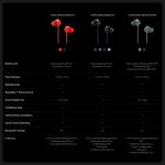 OnePlus Bullets Wireless Z3 in-Ear Neckband with 12.4mm Drivers, 3D Spatial Audio,10 mins Charge for 27 hrs Playback, 4 EQ preset, Dynamic bass Enhancement & BT5.4, Black - Image 8