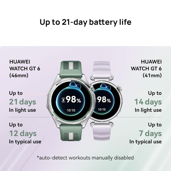 Huawei Watch GT 6 Smart Watch, 46mm, Upto 21 Days Battery Life, Smart Watches with 100+ Sports Mode, Cycling, iOS & Android Compatible, Emotional Wellbeing, Health Monitoring, Grey - Image 3