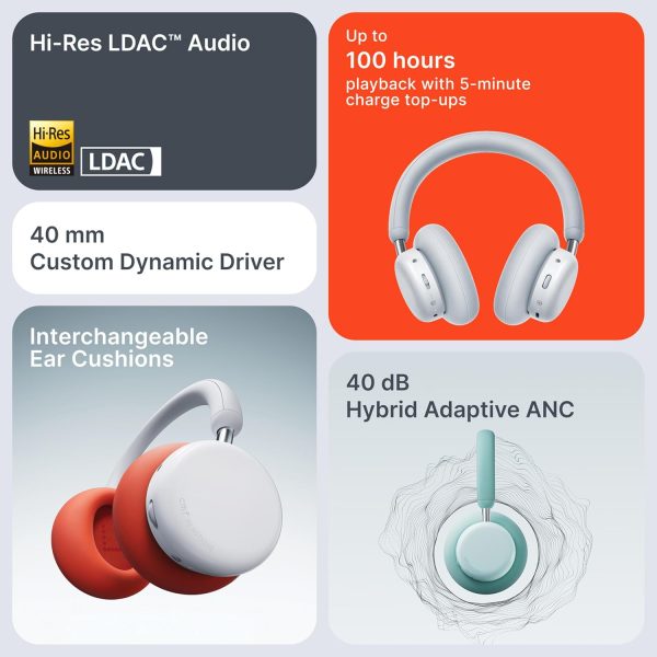 CMF BY Nothing Headphone Pro, Hi-Res+LDAC, 100hrs Playback, 40dB ANC, 5min=8hrs Charge, 40mm Driver Bluetooth & Wired, Black - Image 2