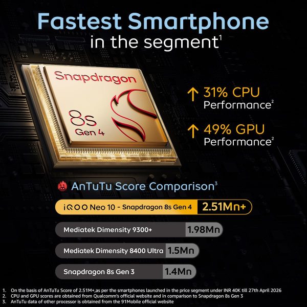 iQOO Neo 10 Mobile Phone, 8GB RAM, 256GB Storage, Segment's Fastest Processor with Snapdragon 8s Gen 4 & Supercomputing chip Q1, 120W FlashCharge, Segment's Brightest AMOLED Display, Asphalt Black - Image 2
