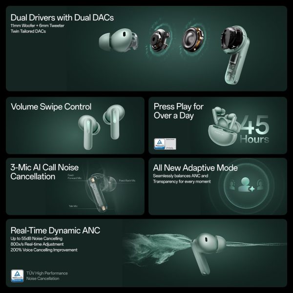 OnePlus Buds 4 TWS Earbuds with Upto 55dB Real-time ANC, Adaptive Mode, Dual Drivers and DACs, 3D Audio, Upto 45hrs Music Playback, Dual-Device connectivity, 47ms Low Latency, Zen Green - Image 6