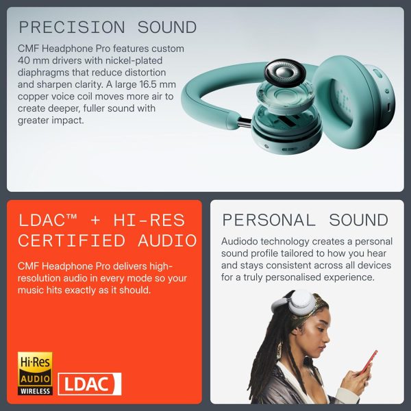 CMF BY Nothing Headphone Pro, Hi-Res+LDAC, 100hrs Playback, 40dB ANC, 5min=8hrs Charge, 40mm Driver Bluetooth & Wired, Black - Image 4