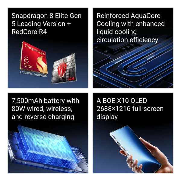 REDMAGIC 11S Pro Mobile Phone, 16GB RAM + 512GB Storage, Snapdragon 8 Elite Gen 5 Leading Version Processor, 7,500mAh battery, 144Hz Refresh Rate, Subzero - Image 3