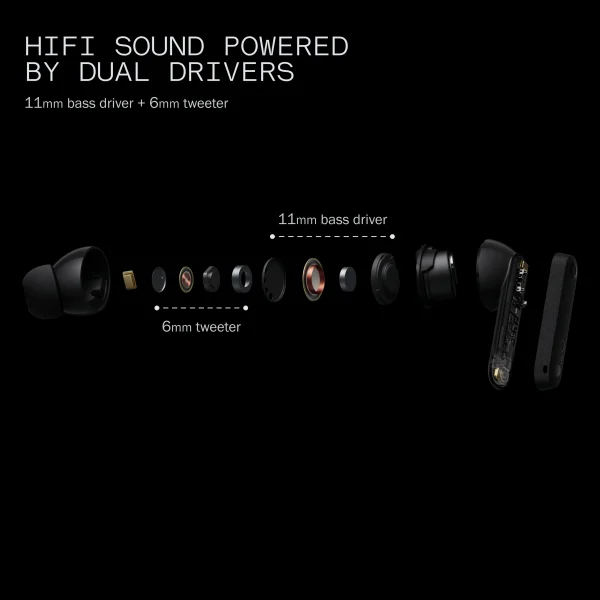 CMF by Nothing Buds Pro 2 with 50 dB ANC, Hi-Res + LDAC, Smart Dial, Spatial Audio, Dual Drivers Bluetooth Headset, Blue - Image 6