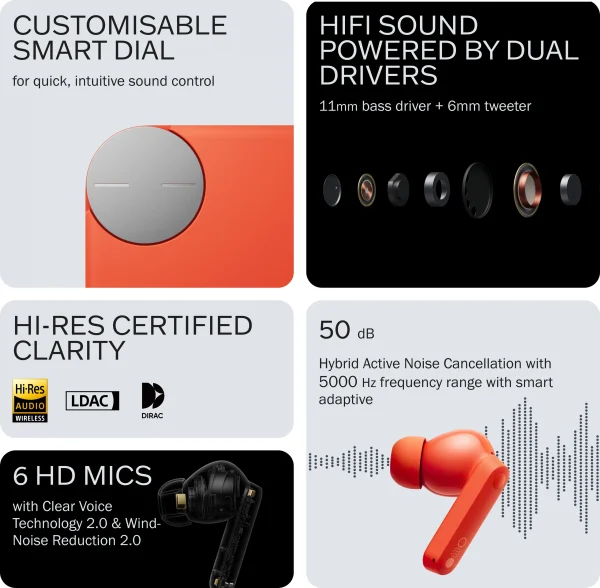 CMF by Nothing Buds Pro 2 with 50 dB ANC, Hi-Res + LDAC, Smart Dial, Spatial Audio, Dual Drivers Bluetooth Headset, Blue - Image 4