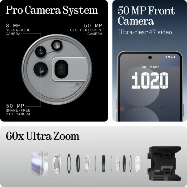 Nothing Phone 3a Pro, 12 GB RAM, 256 GB Storage, 7s Gen3 | Octa Core Processor, 50MP (Main) + 50MP (3X Periscope)+ 8MP (Ultra-Wide) Rear Camera, 5000 mAh Battery, Black - Image 5