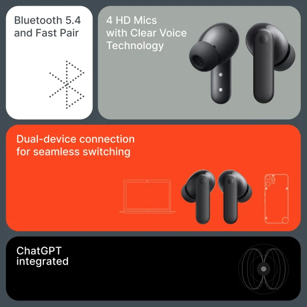 CMF by Nothing Buds 2a, 42 dB ANC, 12.4mm Driver, Dirac-tuned, Ultra Bass Tech, 35.5 hrs Bluetooth Headset, Light Grey - Image 6