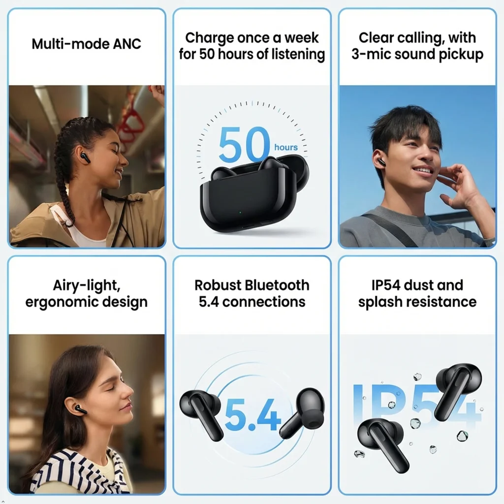 HUAWEI FreeBuds SE 4 ANC, 50H Long Battery Life, Multi-mode Noise Cancelling Earbuds for Travel & Office, Bluetooth 5.4, Compatible with iOS and Android, IP54, Blue